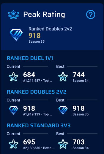 Preview for 1v1s is too sweaty lol